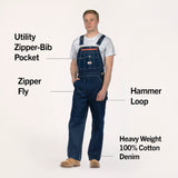 Non-USA Utility Zipper-Bib Blue Denim Overalls - Not Sewn in USA